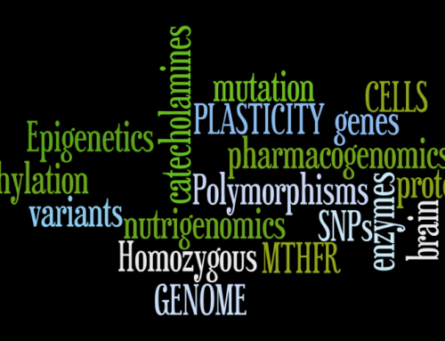 The ABC’s of SNP’s: The basics of using genetic information in my practice